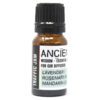 Mieszanka Aromaterapeutyczna do Auta – Korki – 10ml
