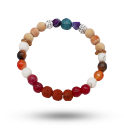 Bransoletka Tri Hita Karana – Uznanie